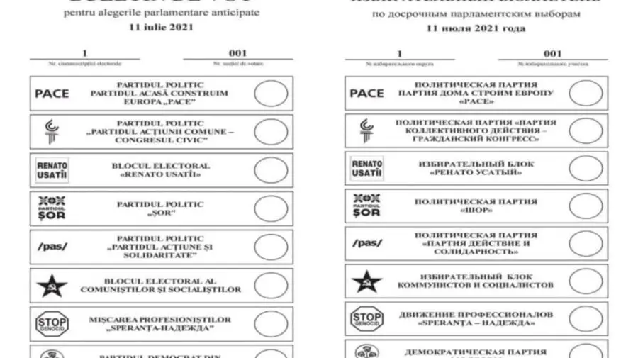 Circa 18 pretendenți se înghesuie pe un loc de deputat. Numărul total al candidaților celor 22 de partide
