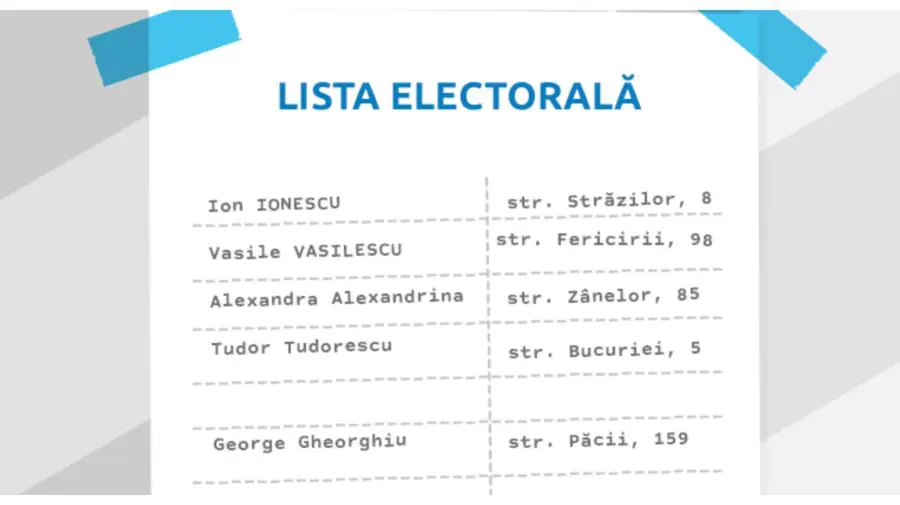 Profilul candidaților la parlamentare. „Au întinerit” și au devenit mai școliți. Ce alte caracteristici au pretendenții