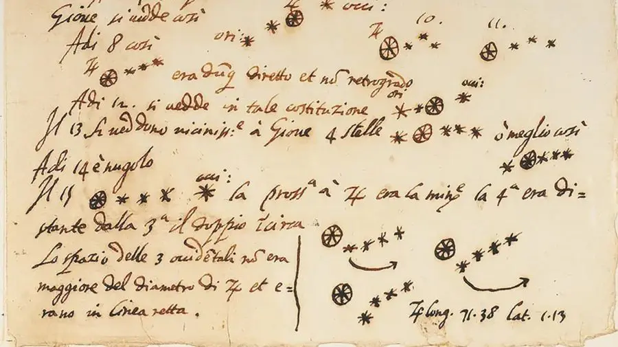 Cea mai mare comoară a Universității Michigan – falsă. Zeci de ani se credea că a aparținut lui Galileo Galilei