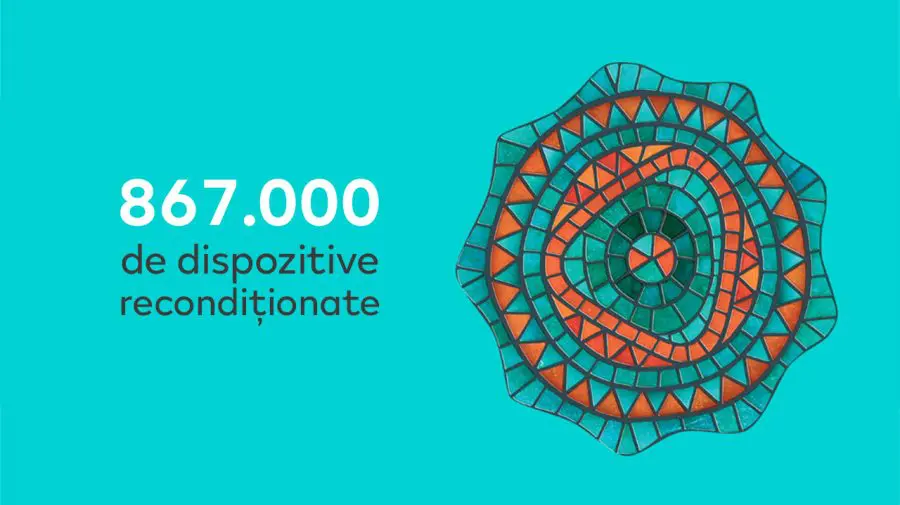 Philip Morris International accelerează programele de economie circulară, recondiționând peste 800.000 de dispozitive fără fum