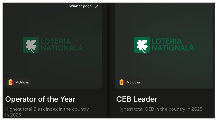 Loteria Națională a Moldovei, dublu câștigător la Blask Awards