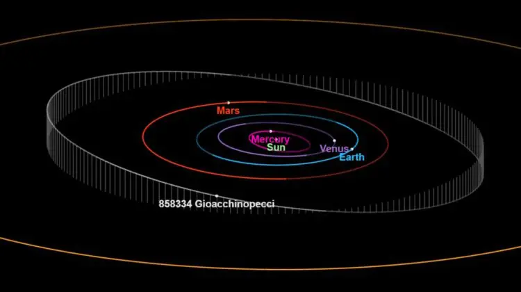 Un asteroid a primit numele fostului papa Leon al XIII-lea, decizie anunțată de Vatican