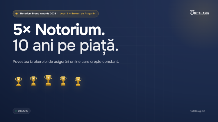 Cinci trofee Notorium si zece ani pe piata – povestea brokerului de asigurari online care creste constant