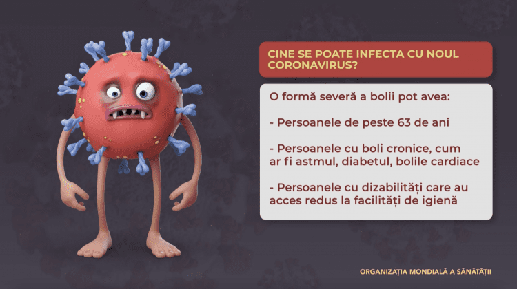 Cine se poate infecta cu noul coronavirus?
