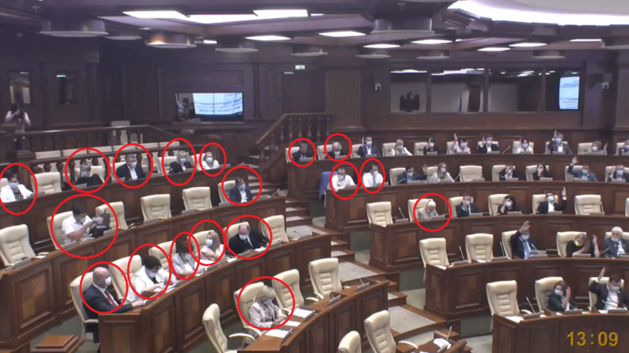 S-a văzut adevărata intenție a PSRM-PCRM-Șor în procesul recuperării miliardului. Nu au votat hotărârea Parlamentului