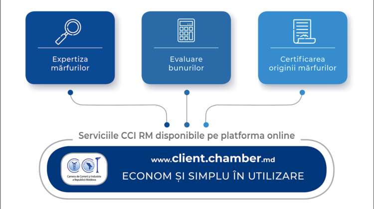 Sergiu Harea: 120 de agenți economici folosesc platforma Camerei de Comerț și Industrie – client.chamber.md