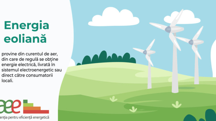 VIDEO AEE lansează un infografic! Acesta îți oferă informații despre energia electrică produsă de instalațiile eoliene