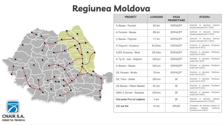 Încep lucrările de construcție a Autostrăzii Moldovei. Grindeanu: Sunt primii pași pentru unirea Munteniei cu Moldova