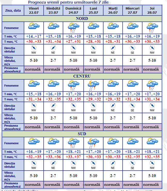 Prognoza meteo 22.07.2022