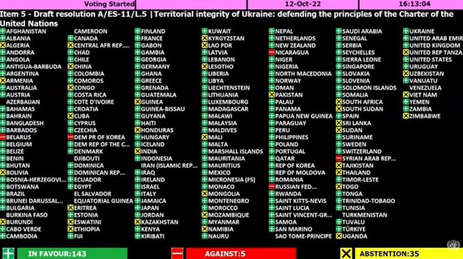 ONU nu recunoaște referendumurile din cele 4 regiuni ucrainene. Doar 5 state au susținut. Cum a votat Moldova?