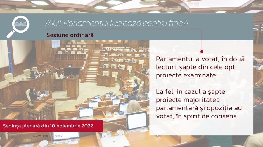 Transparența NU a fost respectată în proporție de 75%! Parlamentul, criticat dur de Promo-LEX