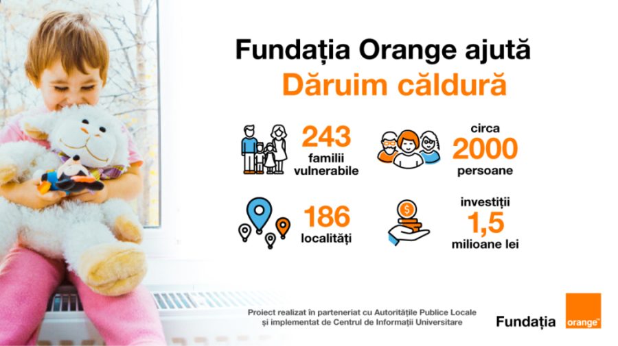 FOTO, VIDEO Fundația Orange ajută. Am dăruit căldură pentru 243 de familii social dezavantajate din țară