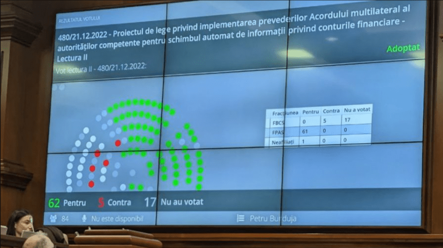 FOTO Parlamentul a pus în aplicare un nou sistem electronic de vot. Promo-LEX: ”Format neprietenos”