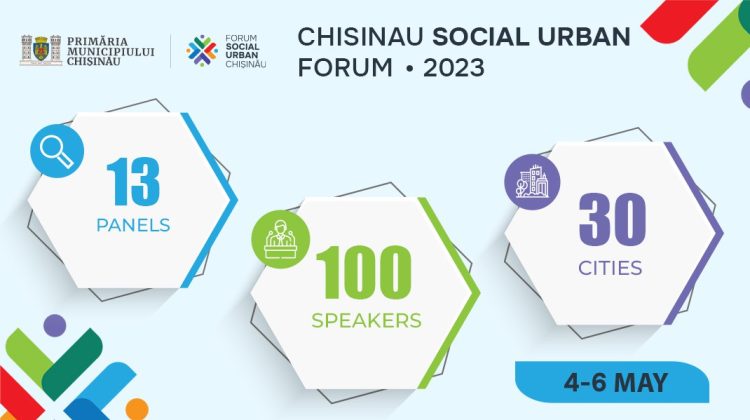 13 paneluri de discuții și 100 de speakeri din 30 de orașe la Forumul Social Urban Chișinău 2023
