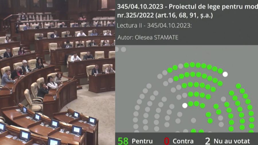 Ultima oră! Parlamentul a votat, în două lecturi: Unii membri ai ex-Partidului „Șor” nu vor putea candida la alegeri