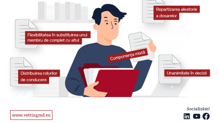 Cum va fi evaluată integritatea unor judecători? Aspectele importante
