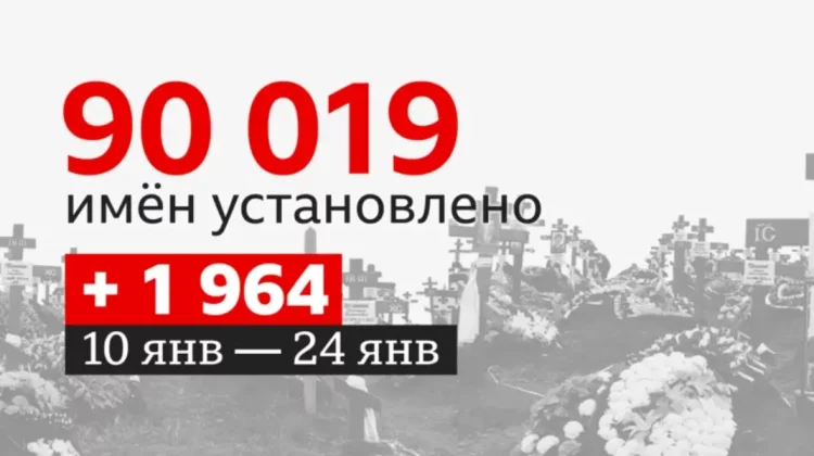 Documente din Rusia arată câți generali a pierdut Vladimir Putin în Ucraina