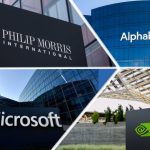 Wall Street Journal a publicat clasamentul companiilor cel mai bine pregătite pentru viitor. Află cine a intrat în top