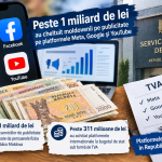 Moldovenii au cheltuit peste UN MILIARD de lei pe publicitate pe platformele Meta, Google și YouTube