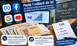 Moldovenii au cheltuit peste UN MILIARD de lei pe publicitate pe platformele Meta, Google și YouTube